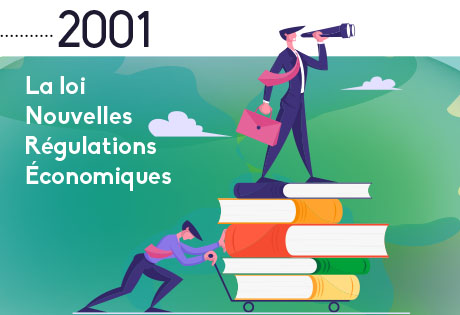 2001 : La loi Nouvelles Régulations Economiques