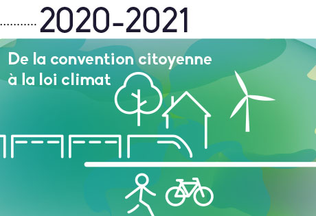 2020-2021 : De la convention citoyenne à la loi climat