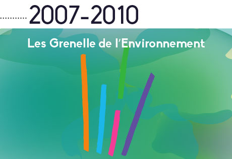 2007-2010 : Les Grenelle de l'Environnement