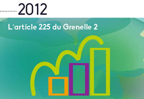 2012 : L'article 225 du Grenelle 2
