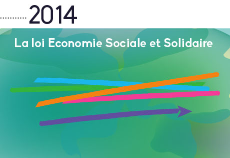 2014 : La loi Economie Sociale et Solidaire