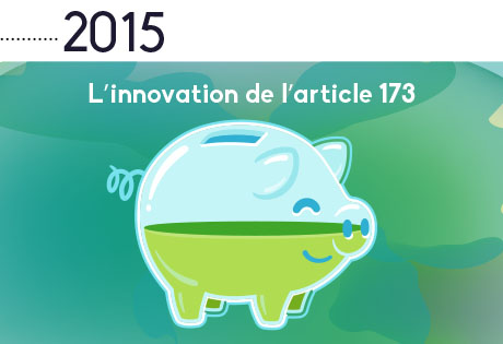 2015 : L'innovation de l'article 173