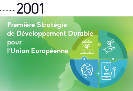 2001 : Première Stratégie de Développement Durable pour l'Union Européenne