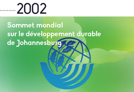 2002 : Sommet mondial sur le développement durable de Johannesburg