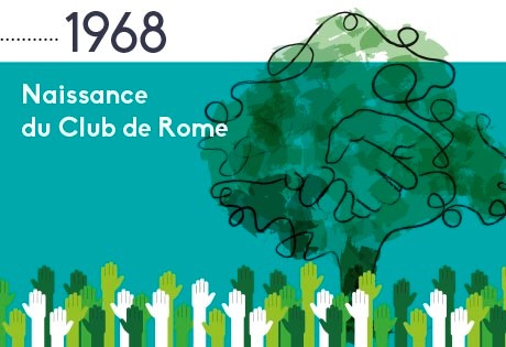 1968 : Naissance du Club de Rome