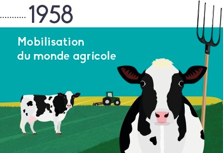 1958 : Mobilisation du monde agricole