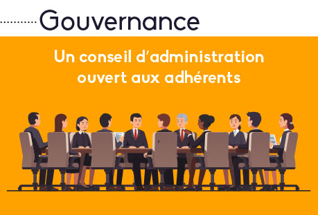 Gouvernance : Un conseil d'administration ouvert aux adhérents
