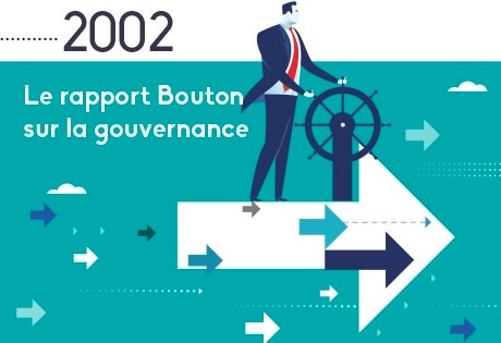 2002 : La rapport Bouton sur la gouvernance