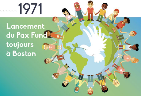 1971 : Lancement du Pax Fund toujours à Boston