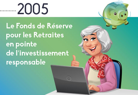 2005 : Le fonds de Réserve pour les retraites en point de l'investissement responsable