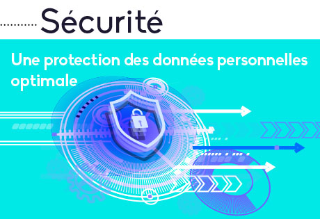 Sécurité : Une protection des données personnelles optimale