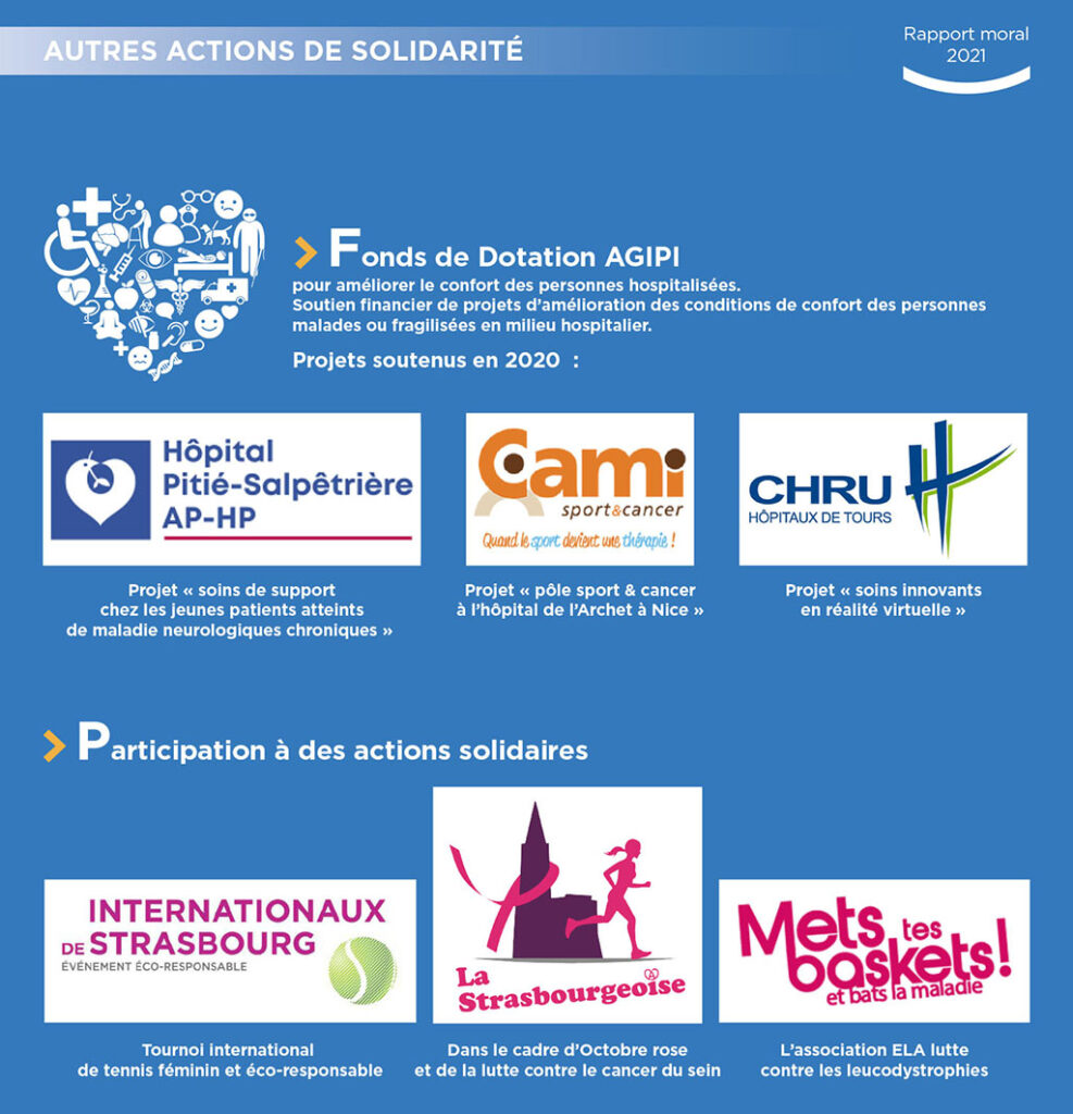 Vie association - Actions de solidarité