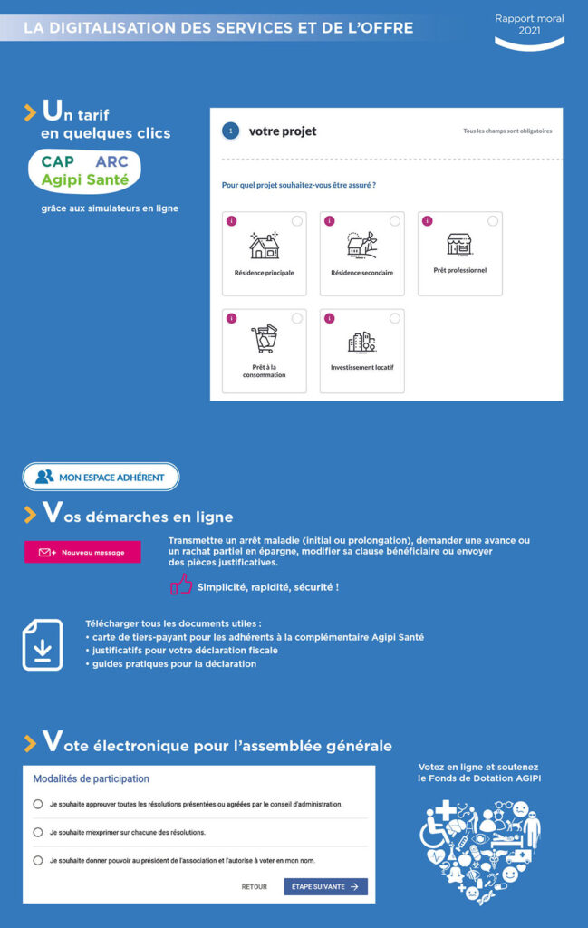 Vie association - Digitalisation