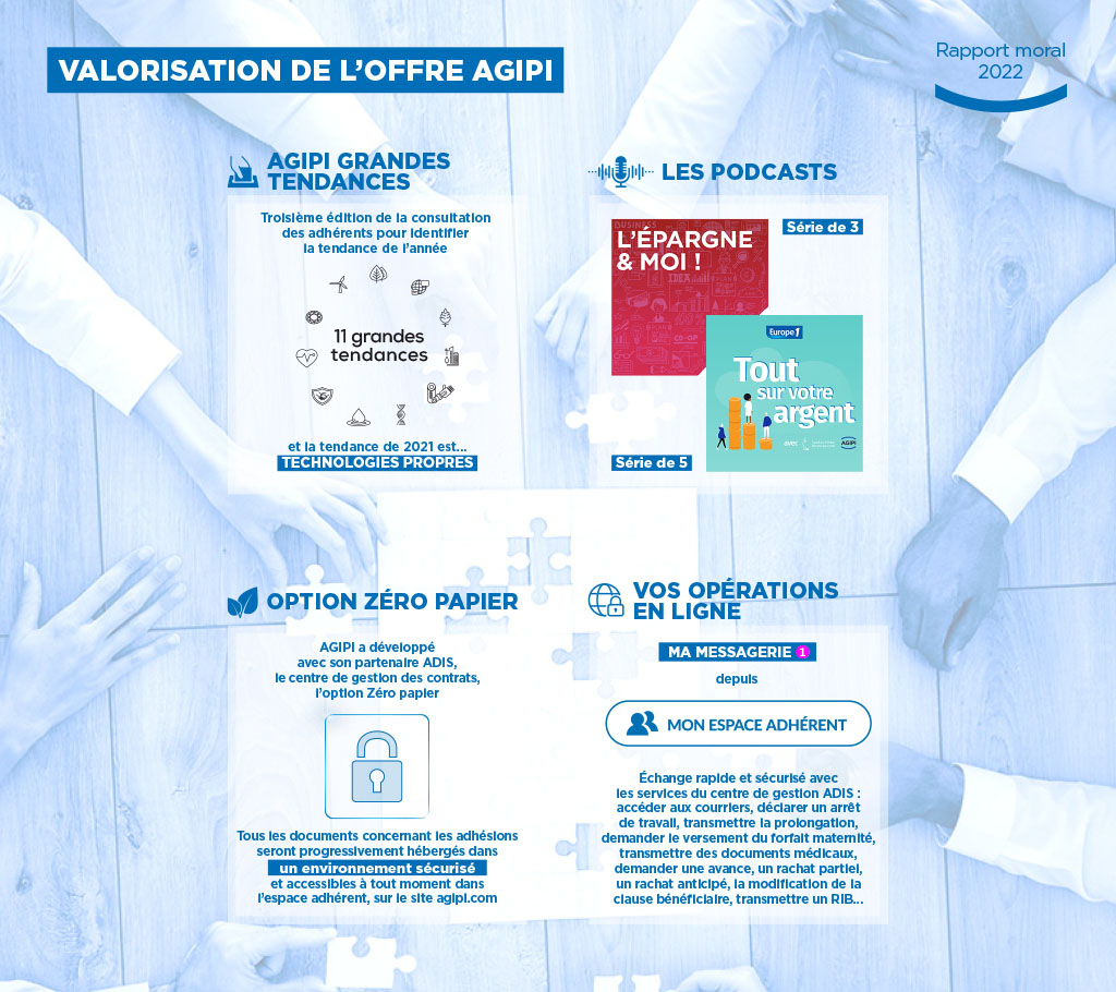 Vie Associative - Valorisation offre AGIPI